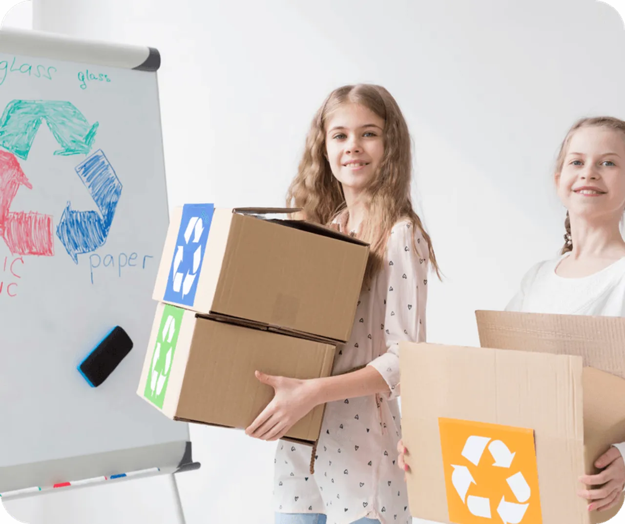 How to build an Application with modern Technology